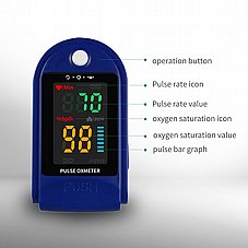 �� ���� ����� f4-�������� (�������) �����