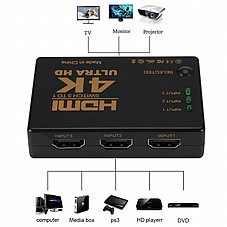  HDMI -3  